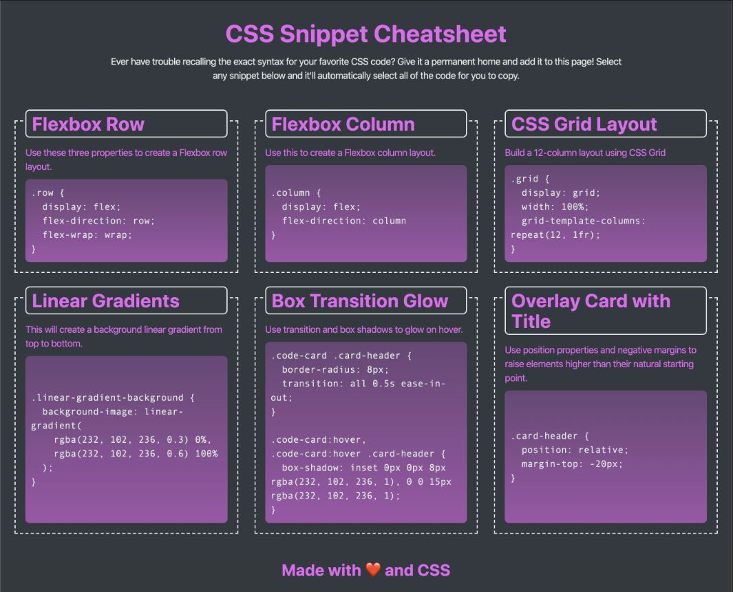 An overview of snippet cheatsheet with purple boxes and description on each box